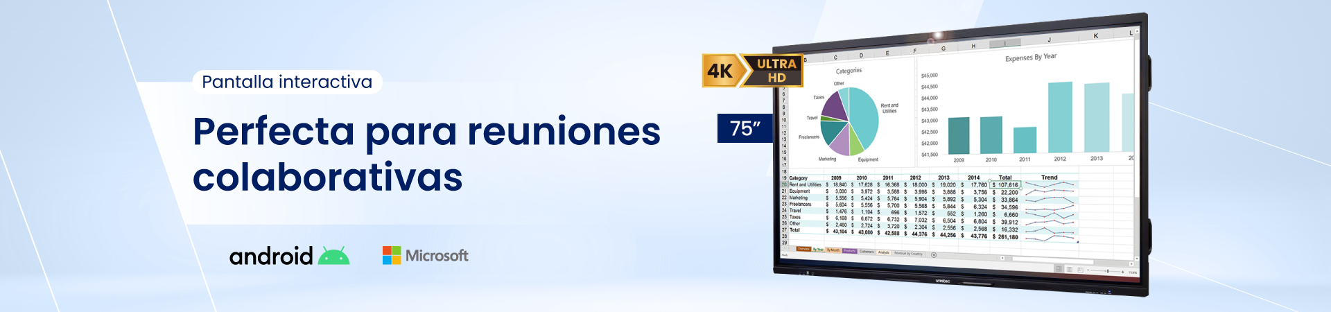 Pantalla Interactiva 75 pulgadas