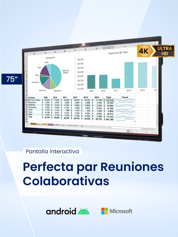 Pantalla Interactiva 75 pulgadas
