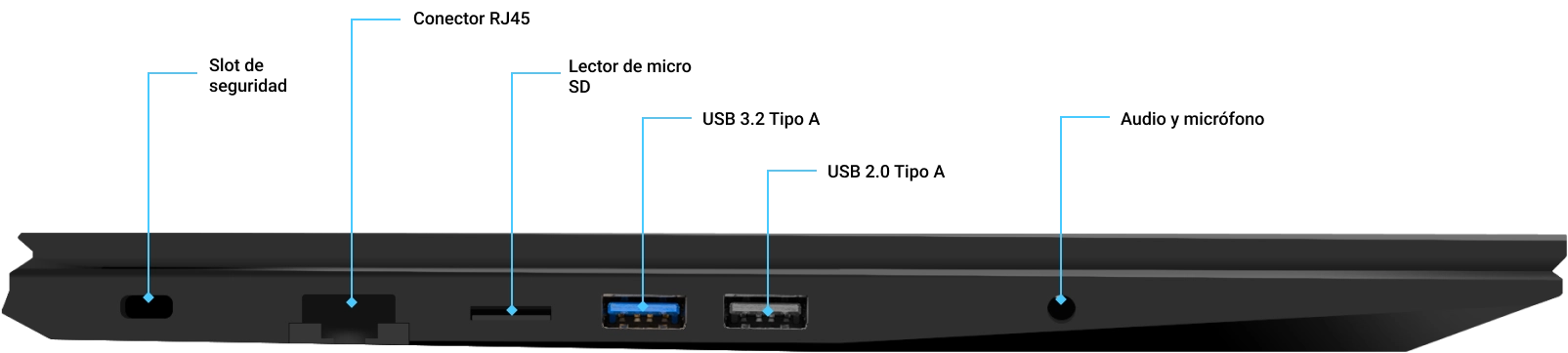 lado izquierdo de la laptop vastec nl57