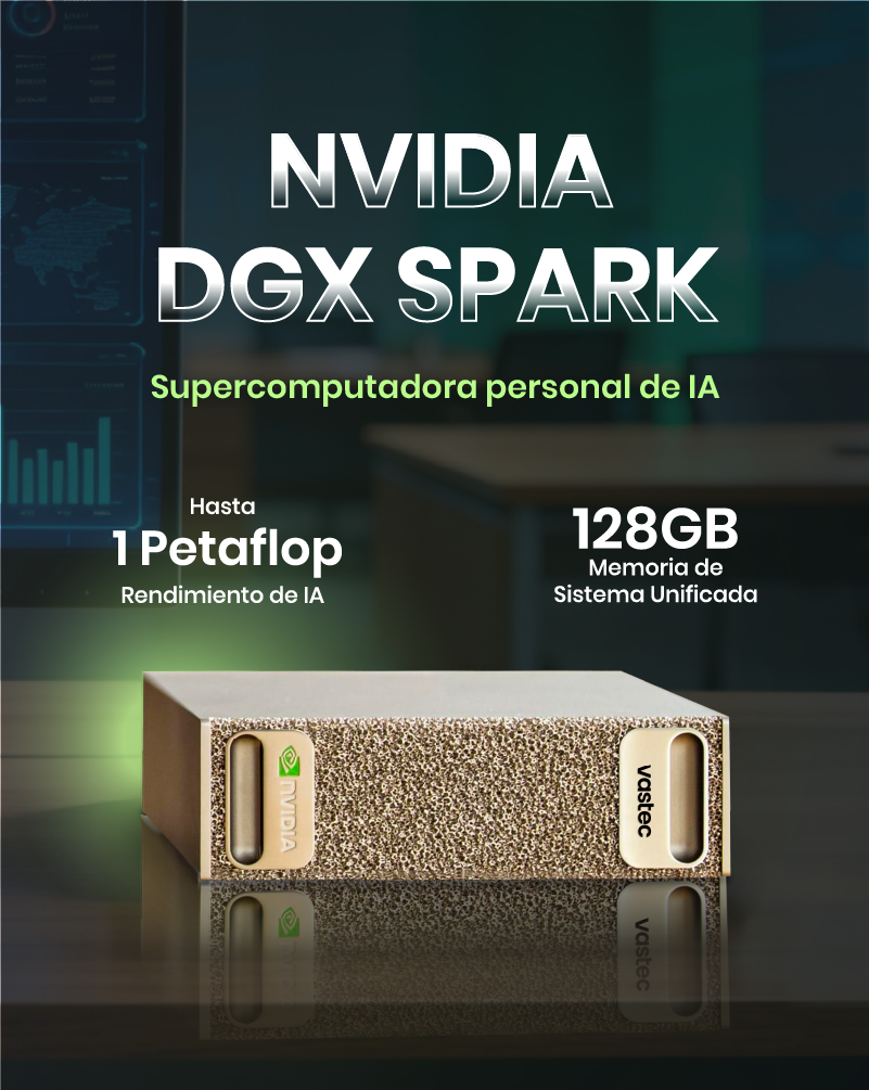 portafolio digital 2025 equipos IA